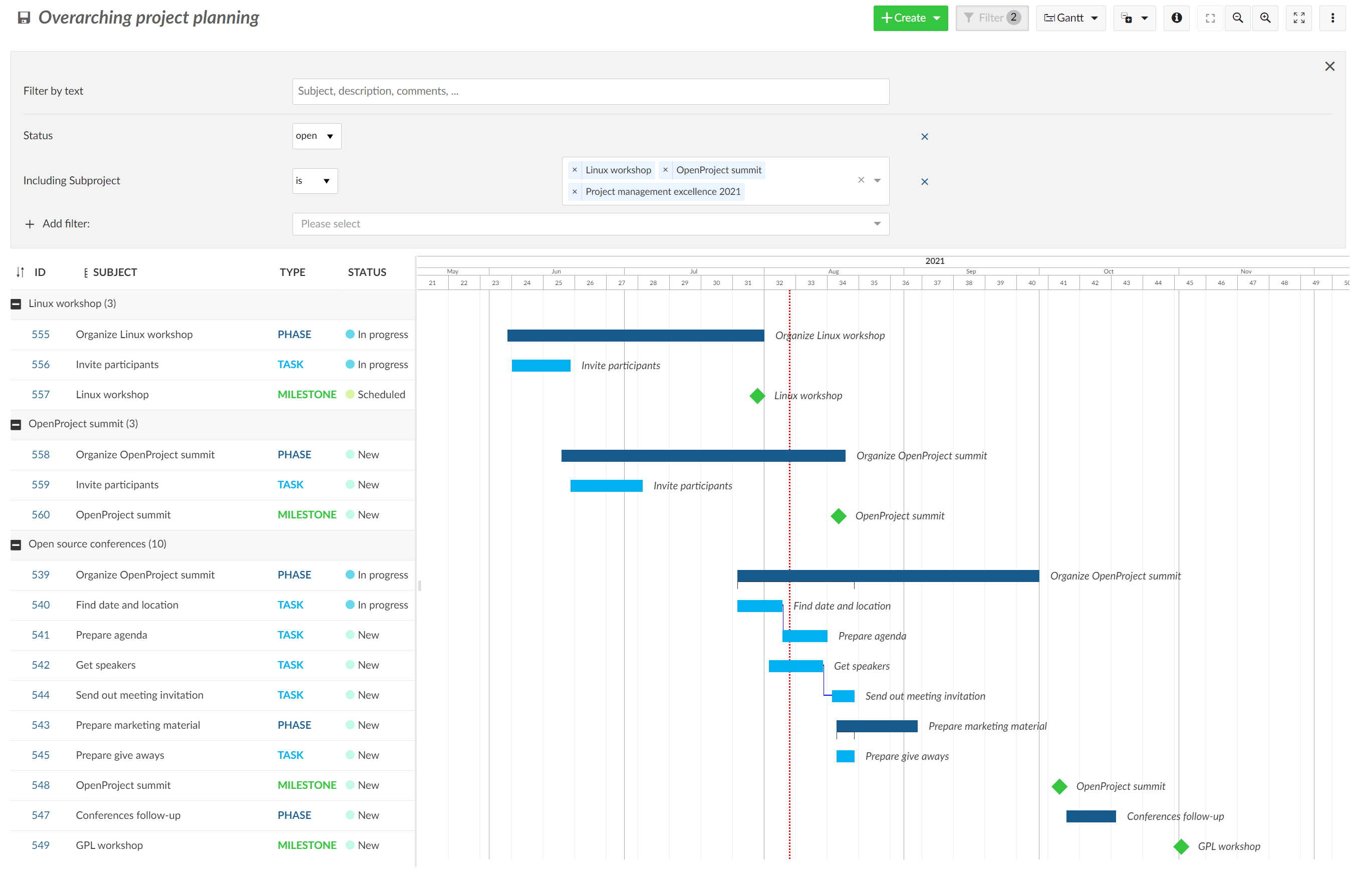 Nepenthes-overarching-project-planning