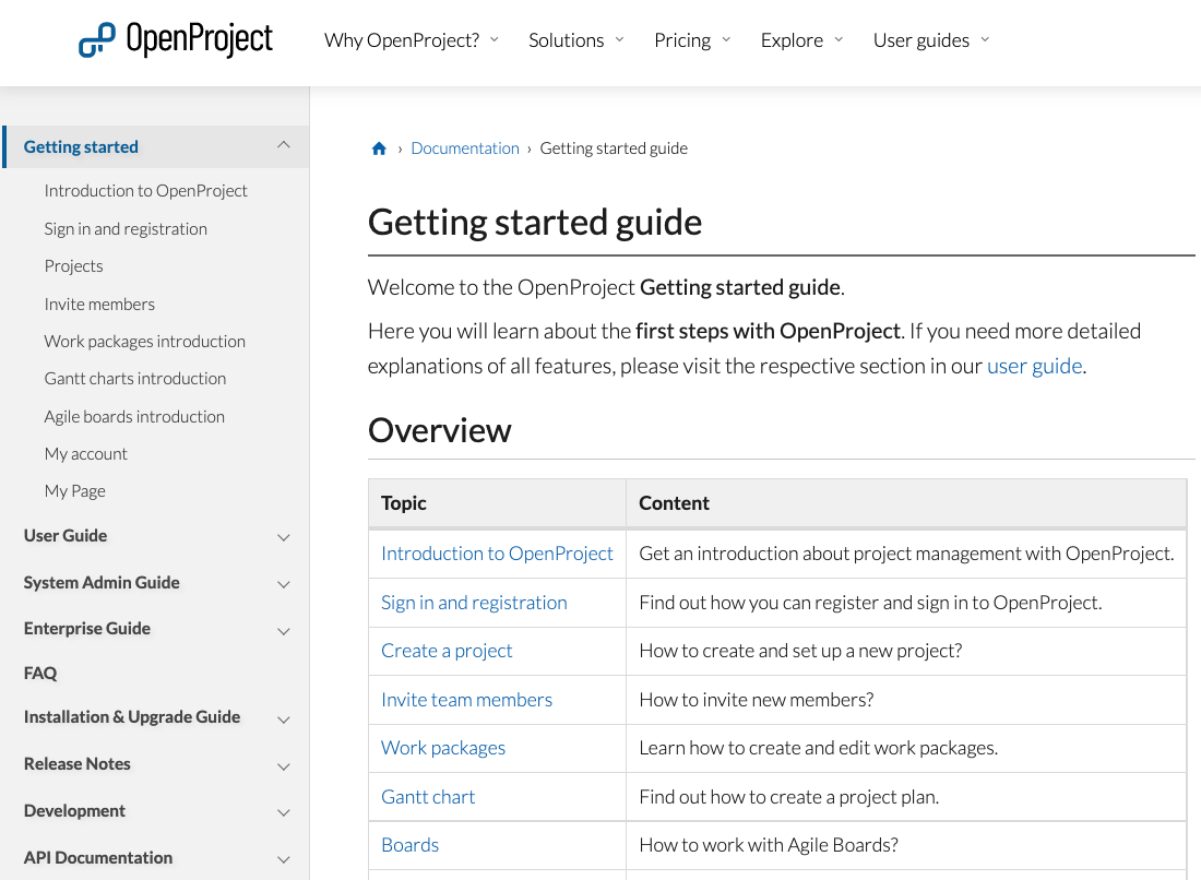 Nepenthes_documentation_menu_left_side_unfolded_sub_topics