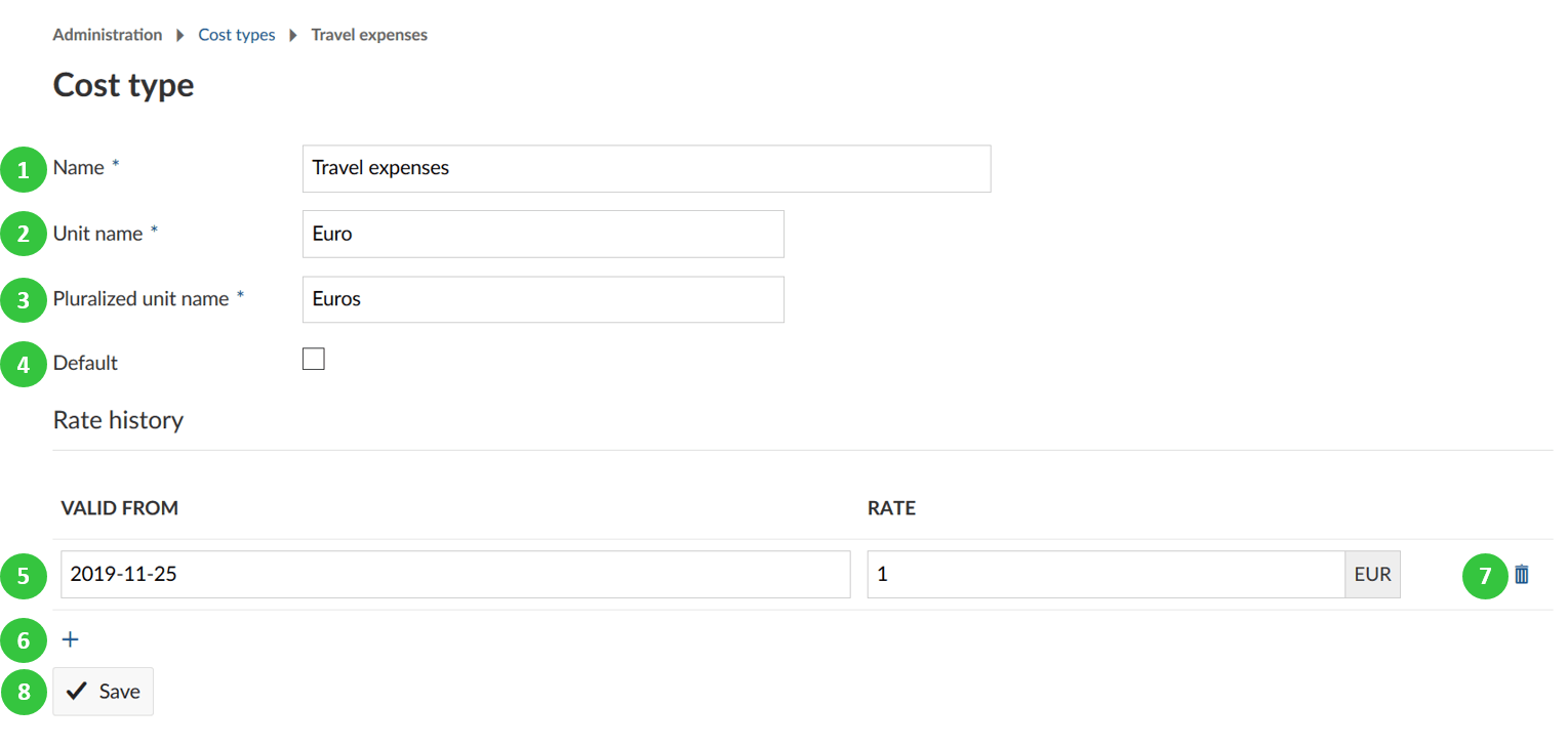 Sys-admin-budgets-cost-types