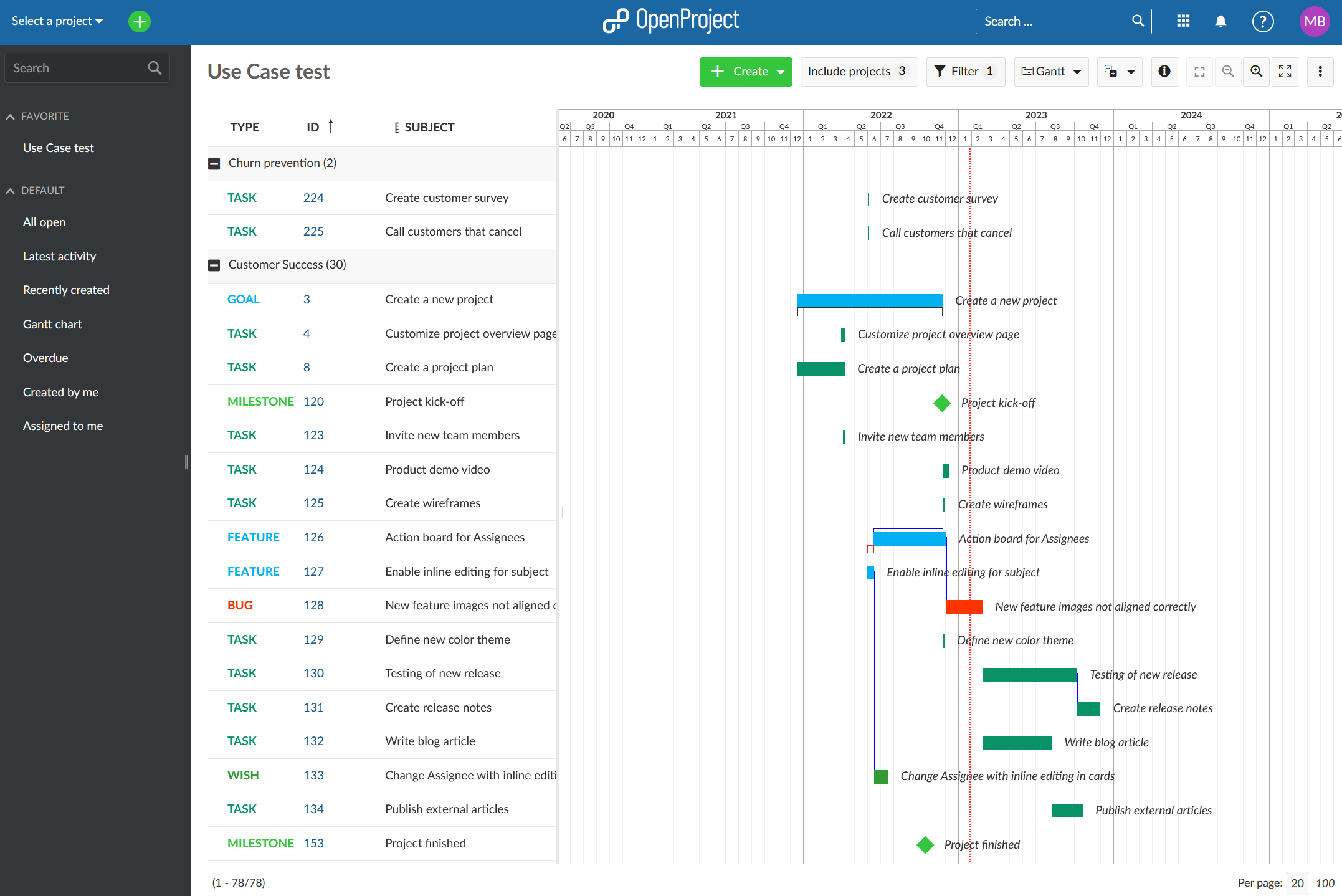 Nepenthes projects in Gantt view