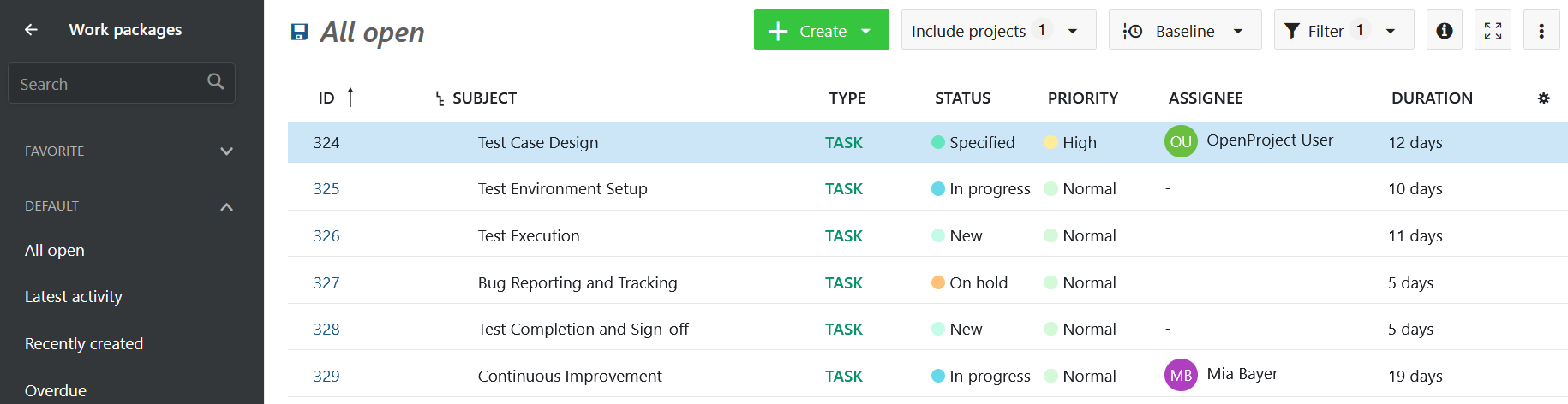 Work packages table view in Nepenthes