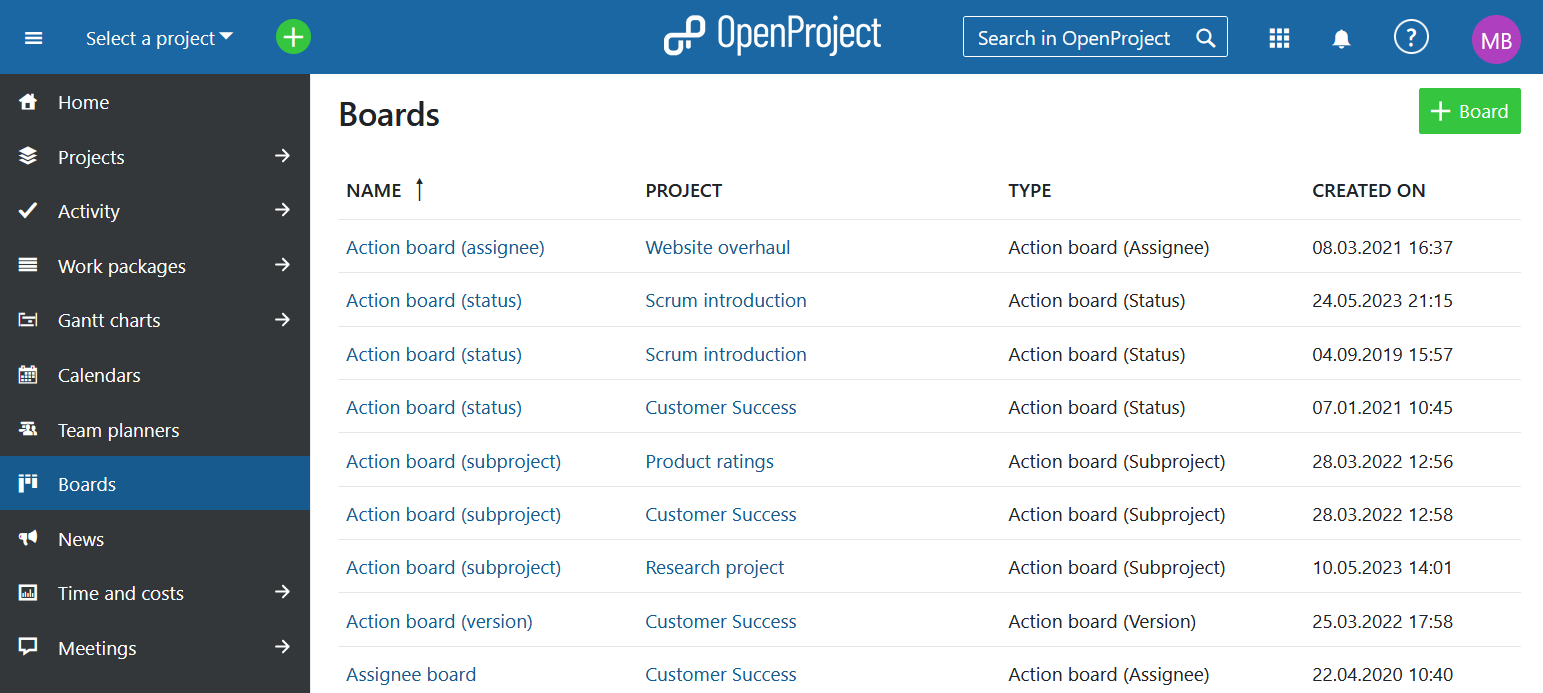 The Boards global module