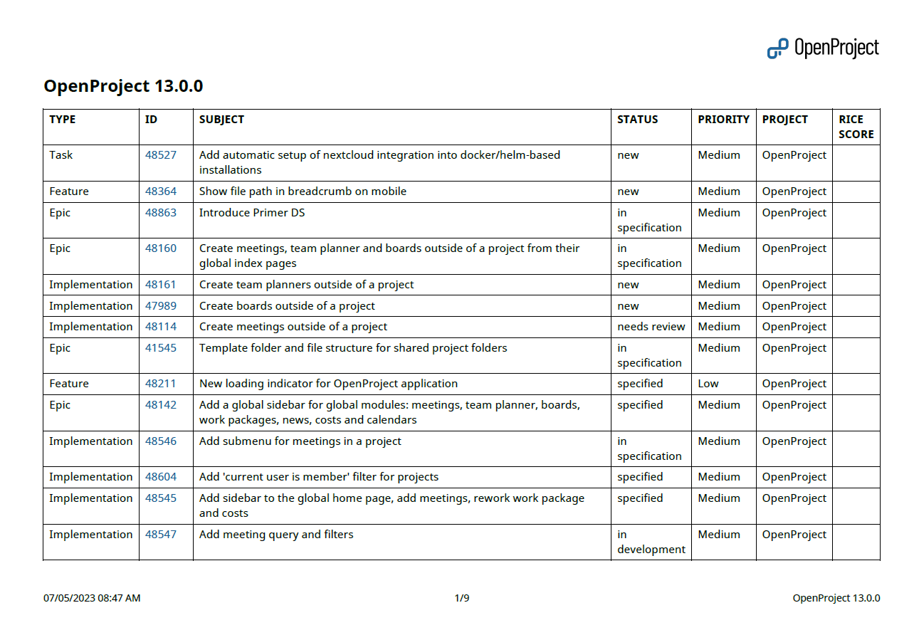 Nepenthes PDF Table export