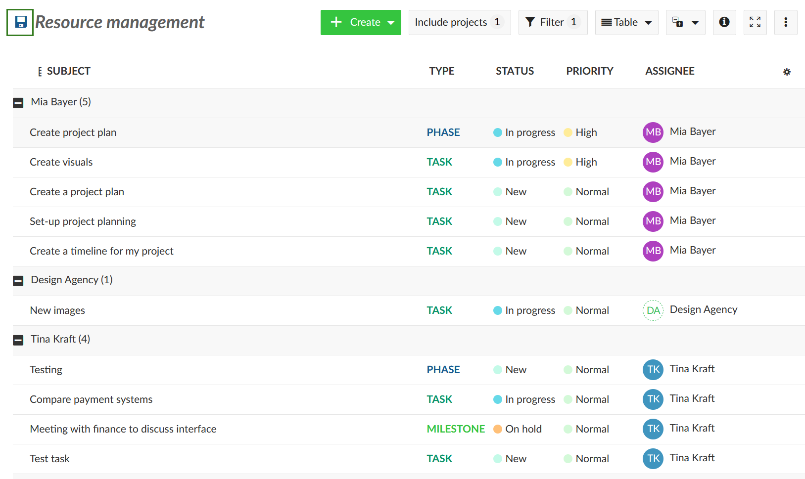 Save adjusted openproject work package view