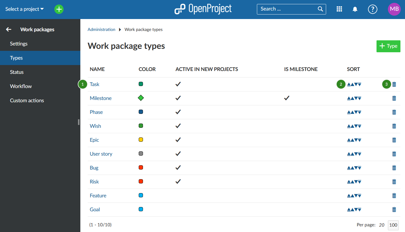 System-admin-work-packages-types