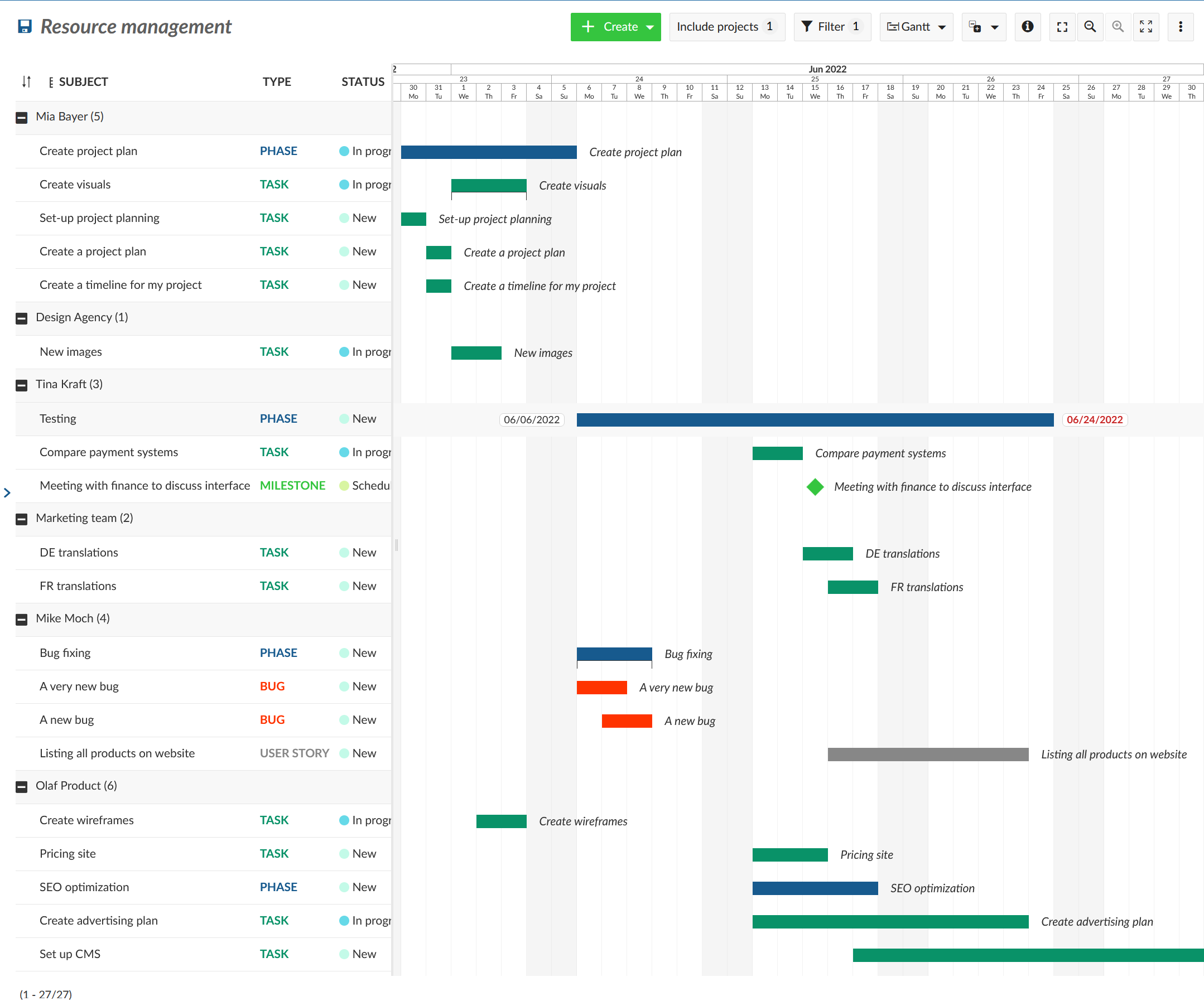 Nepenthes work packages Gantt view